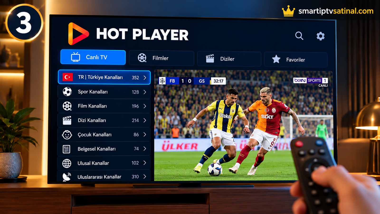 Hot IPTV kurulumu tamamlandı HotPlayer kanal listesi